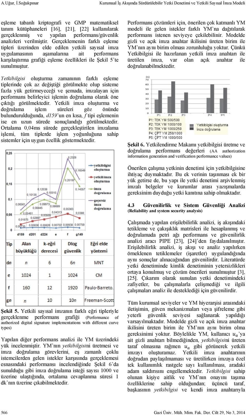 gerçeklenmiş ve yapılan performans/güvenlik analizleri verilmiştir.