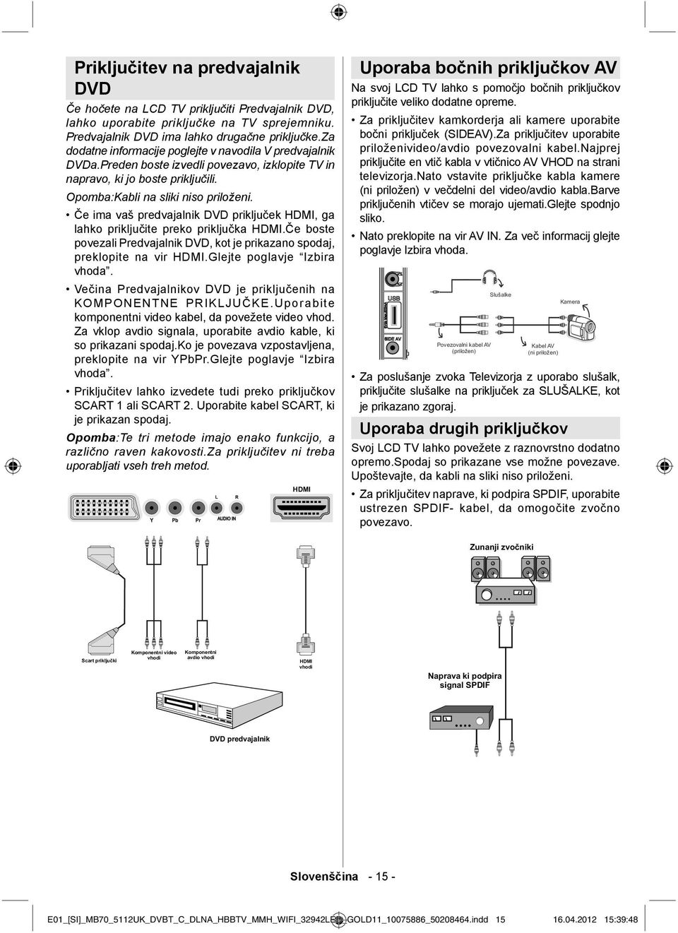 Če ima vaš predvajalnik DVD priključek HDMI, ga lahko priključite preko priključka HDMI.Če boste povezali Predvajalnik DVD, kot je prikazano spodaj, preklopite na vir HDMI.