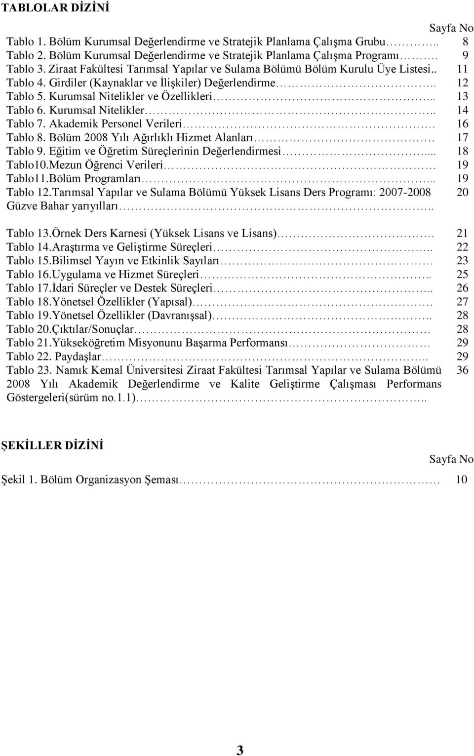 Kurumsal Nitelikler.. 14 Tablo 7. Akademik Personel Verileri. 16 Tablo 8. Bölüm 2008 Yılı Ağırlıklı Hizmet Alanları. 17 Tablo 9. Eğitim ve Öğretim Süreçlerinin Değerlendirmesi... 18 Tablo10.