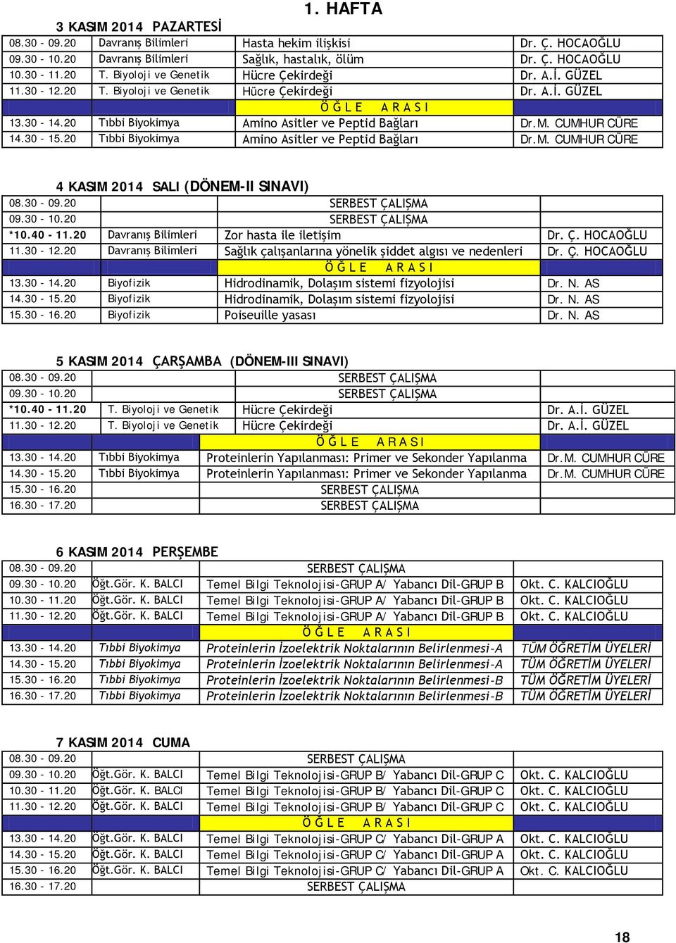 30-15.20 Tıbbi Biyokimya Amino Asitler ve Peptid Bağları Dr.M. CUMHUR CÜRE 4 KASIM 2014 SALI (DÖNEM-II SINAVI) *10.40-11.20 Davranış Bilimleri Zor hasta ile iletişim Dr. Ç. HOCAOĞLU 11.30-12.