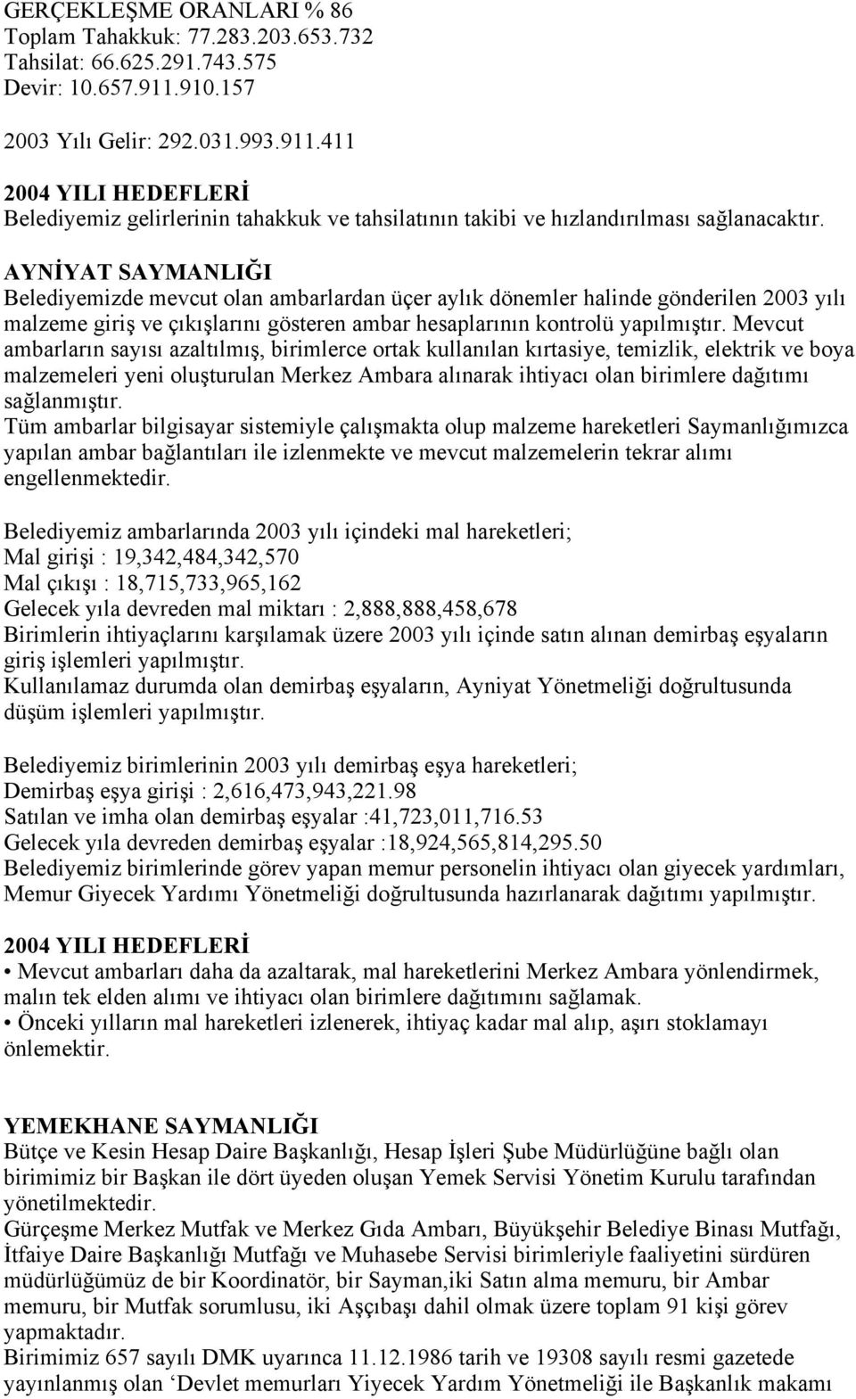 AYNİYAT SAYMANLIĞI Belediyemizde mevcut olan ambarlardan üçer aylık dönemler halinde gönderilen 2003 yılı malzeme giriş ve çıkışlarını gösteren ambar hesaplarının kontrolü yapılmıştır.