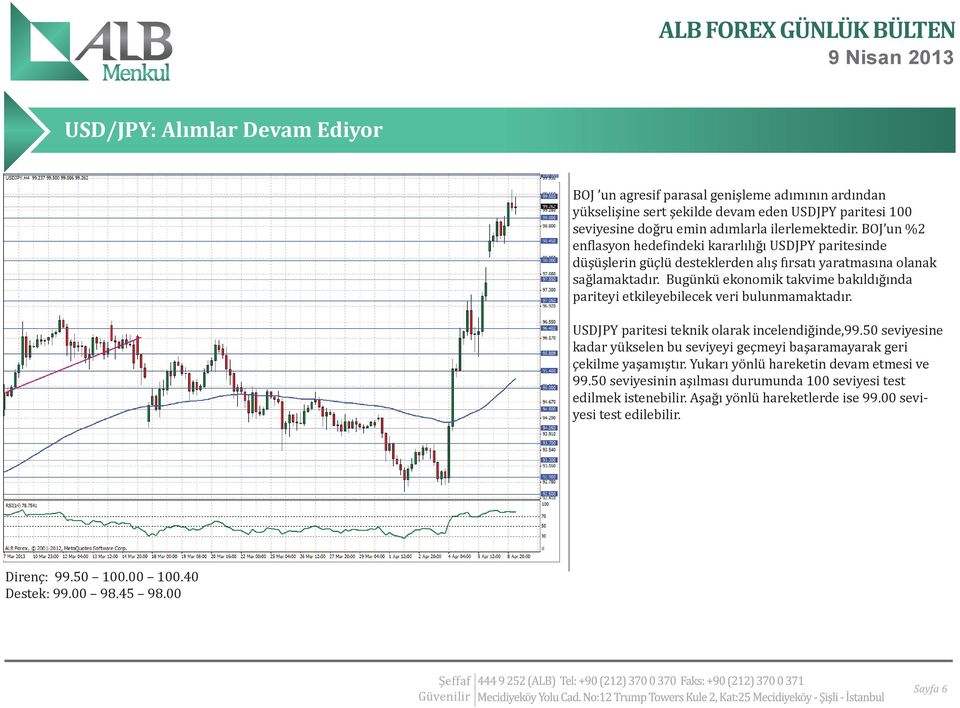 Bugünkü ekonomik takvime bakıldığında pariteyi etkileyebilecek veri bulunmamaktadır. JPY paritesi teknik olarak incelendiğinde,99.