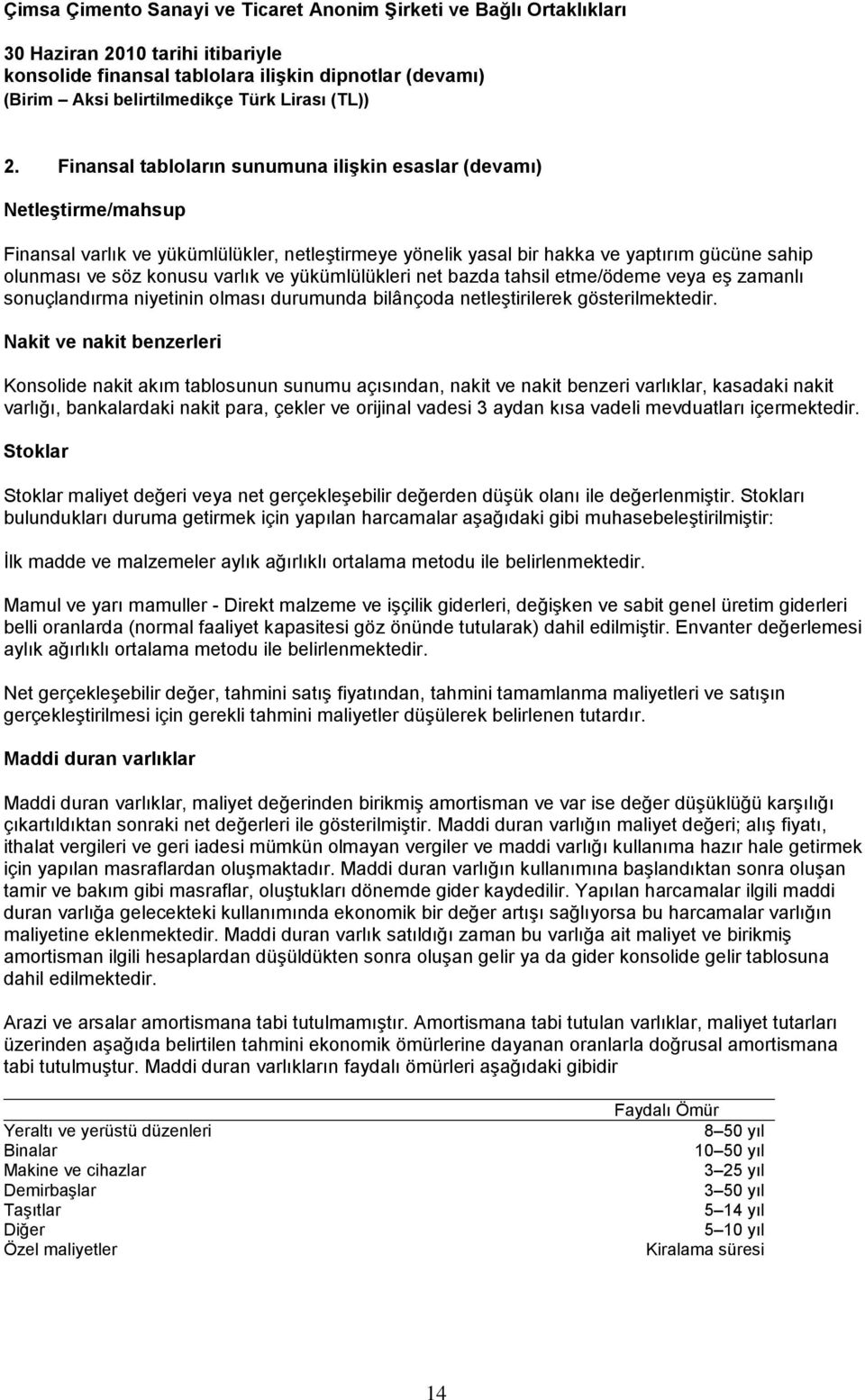 ve yükümlülükleri net bazda tahsil etme/ödeme veya eş zamanlı sonuçlandırma niyetinin olması durumunda bilânçoda netleştirilerek gösterilmektedir.