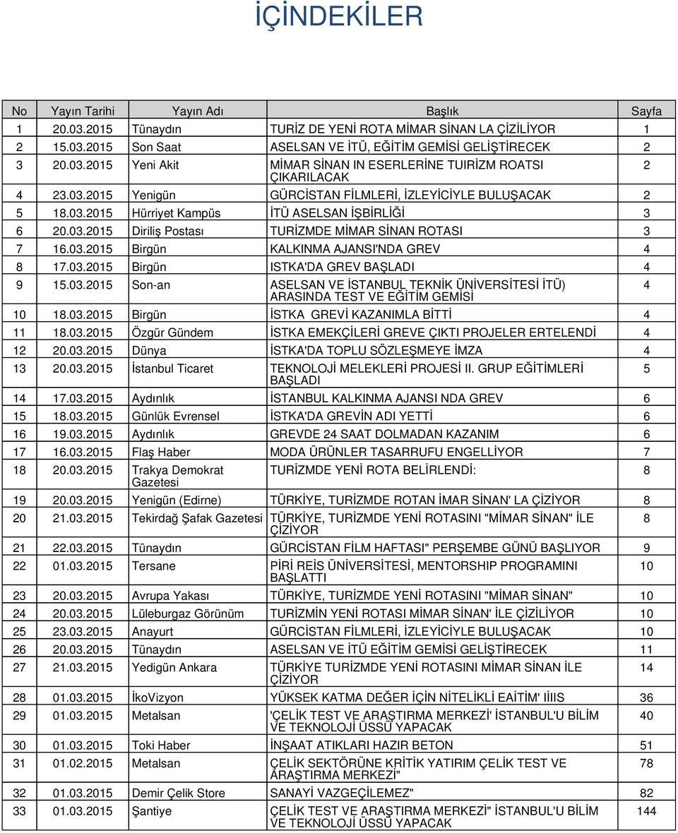 03.2015 Birgün ISTKA'DA GREV BAŞLADI 4 9 15.03.2015 Son-an ASELSAN VE İSTANBUL TEKNİK ÜNİVERSİTESİ İTÜ) ARASINDA TEST VE EĞİTİM GEMİSİ 10 18.03.2015 Birgün İSTKA GREVİ KAZANIMLA BİTTİ 4 11 18.03.2015 Özgür Gündem İSTKA EMEKÇİLERİ GREVE ÇIKTI PROJELER ERTELENDİ 4 12 20.