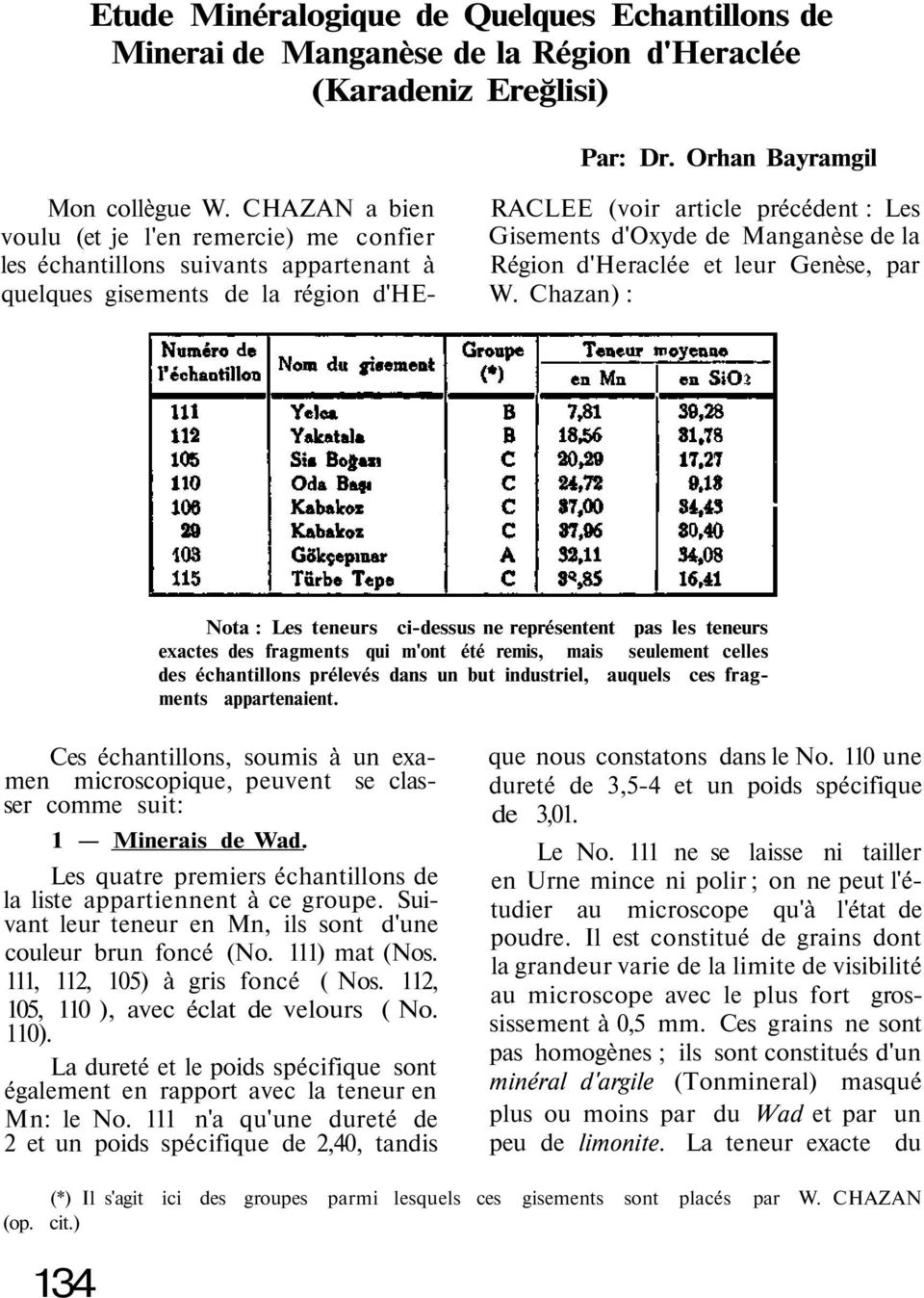 de la Région d'heraclée et leur Genèse, par W.