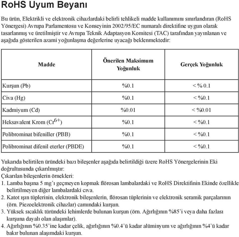 Maksimum Yoğunluk Gerçek Yoğunluk Kurşun (Pb) %0.1 < % 0.1 Civa (Hg) %0.1 < %0.1 Kadmiyum (Cd) %0.01 < %0.01 Heksavalent Krom (Cr 6+ ) %0.1 < %0.1 Polibrominat bifeniller (PBB) %0.1 < %0.1 Polibrominat difenil eterler (PBDE) %0.