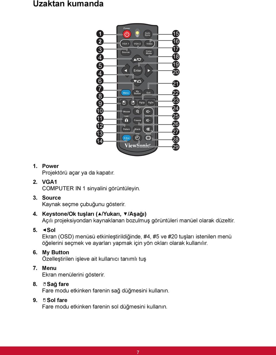 Sol Ekran (OSD) menüsü etkinleştirildiğinde, #4, #5 ve #20 tuşları istenilen menü öğelerini seçmek ve ayarları yapmak için yön okları olarak kullanılır. 6.