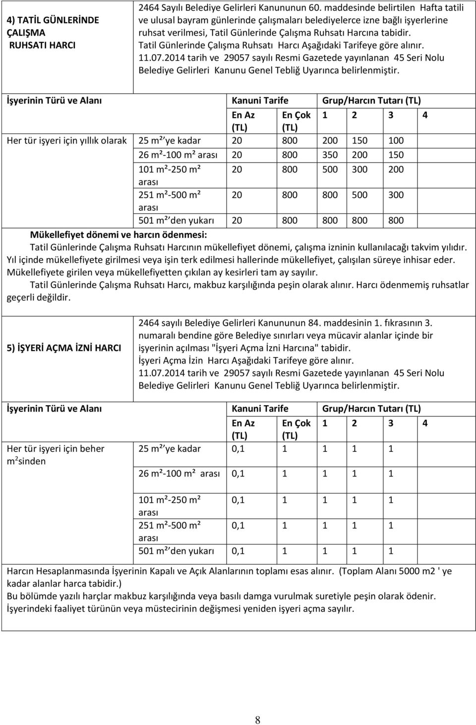 Tatil Günlerinde Çalışma Ruhsatı Harcı Aşağıdaki Tarifeye göre alınır. 11.7.