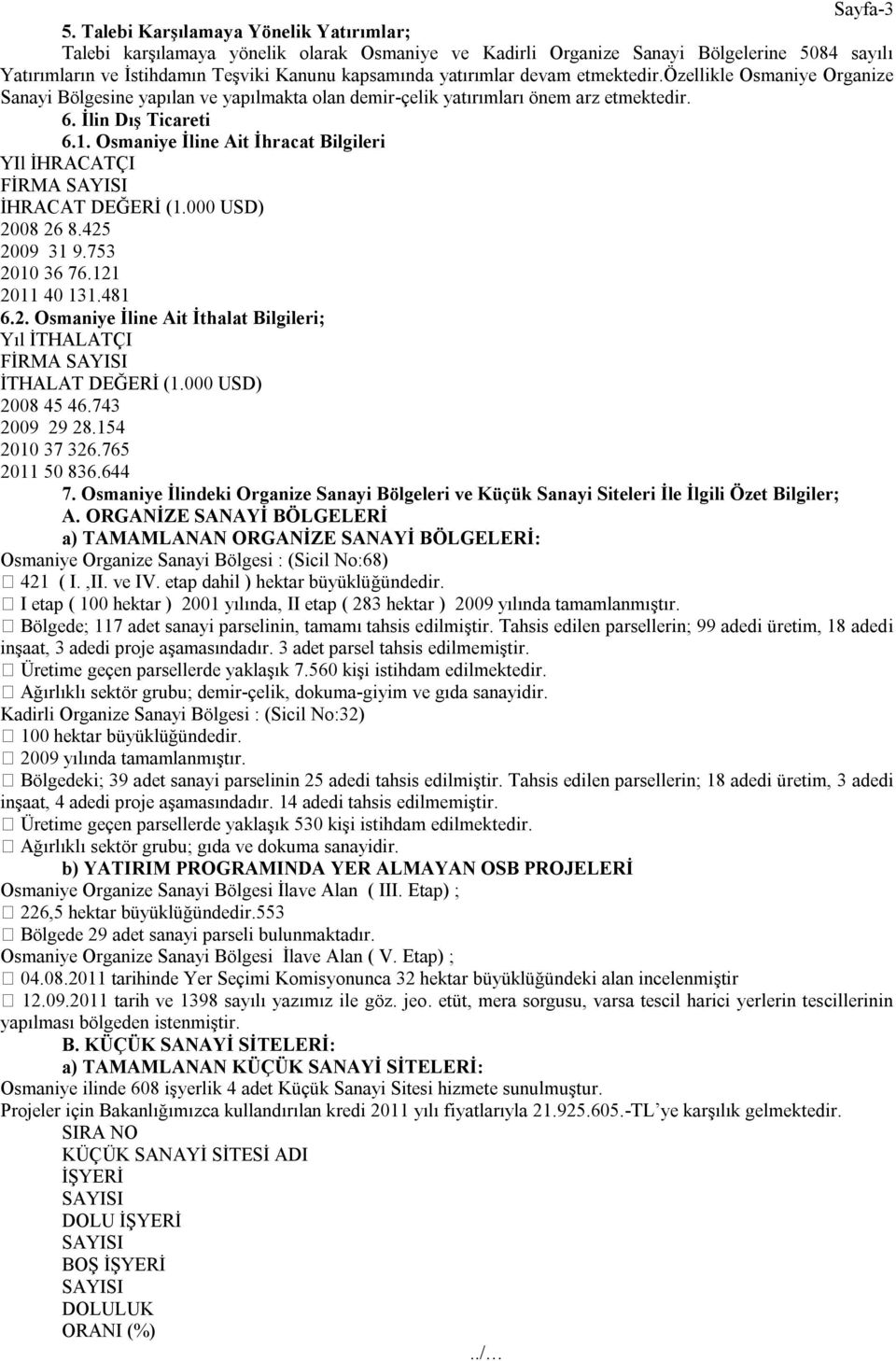 devam etmektedir.özellikle Osmaniye Organize Sanayi Bölgesine yapılan ve yapılmakta olan demir-çelik yatırımları önem arz etmektedir. 6. İlin Dış Ticareti 6.1.