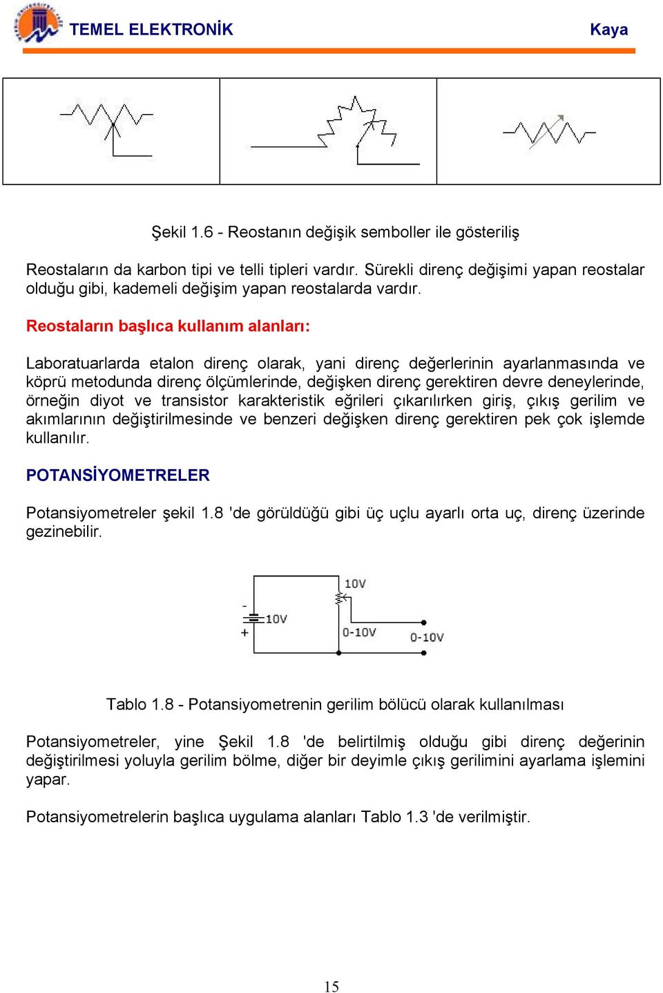 Reostaların başlıca kullanım alanları: Laboratuarlarda etalon direnç olarak, yani direnç değerlerinin ayarlanmasında ve köprü metodunda direnç ölçümlerinde, değişken direnç gerektiren devre