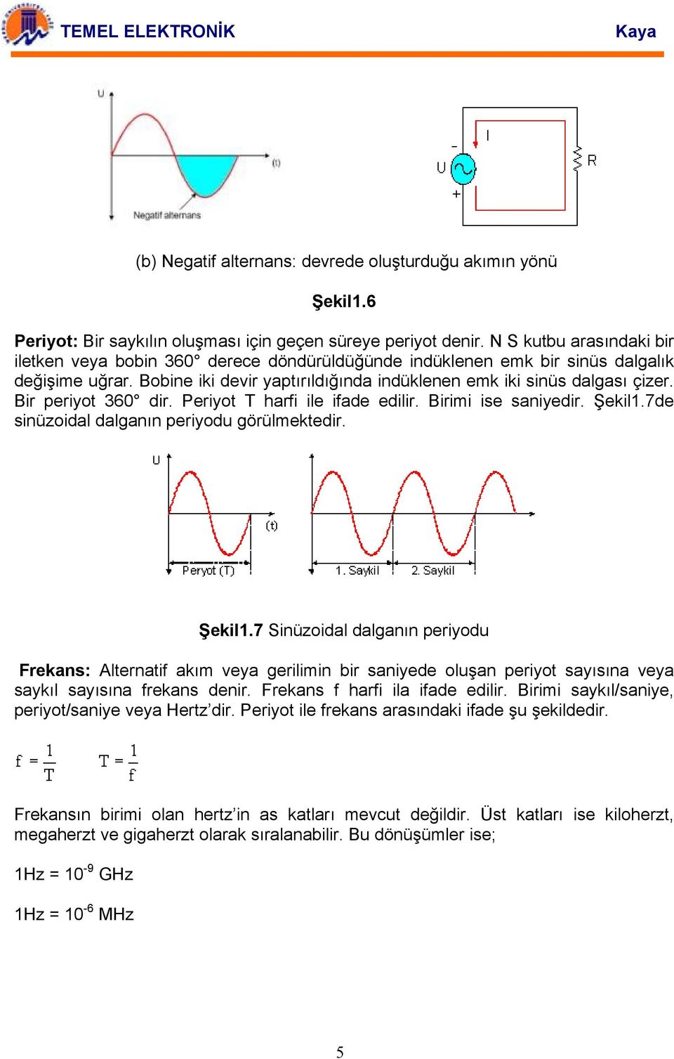 Bir periyot 360 dir. Periyot T harfi ile ifade edilir. Birimi ise saniyedir. Şekil1.