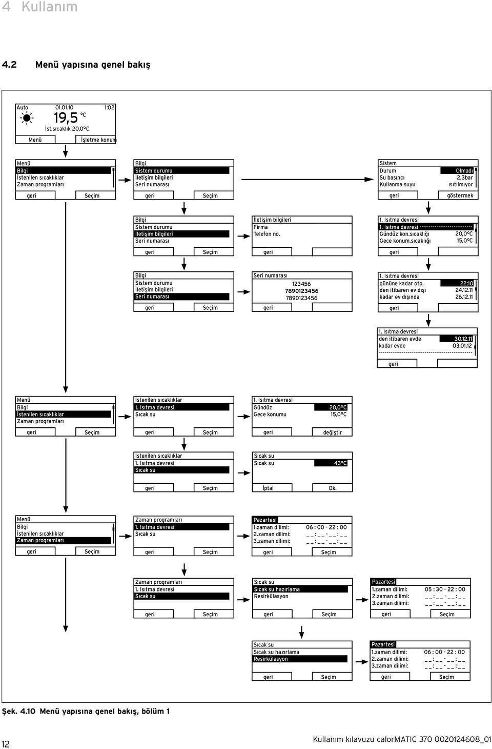 ısıtılmıyor göstermek Bilgi Sistem durumu İletişim bilgileri Seri numarası İletişim bilgileri Firma Telefon no. 1. Isıtma devresi 1. Isıtma devresi ---------------------------- Gündüz kon.