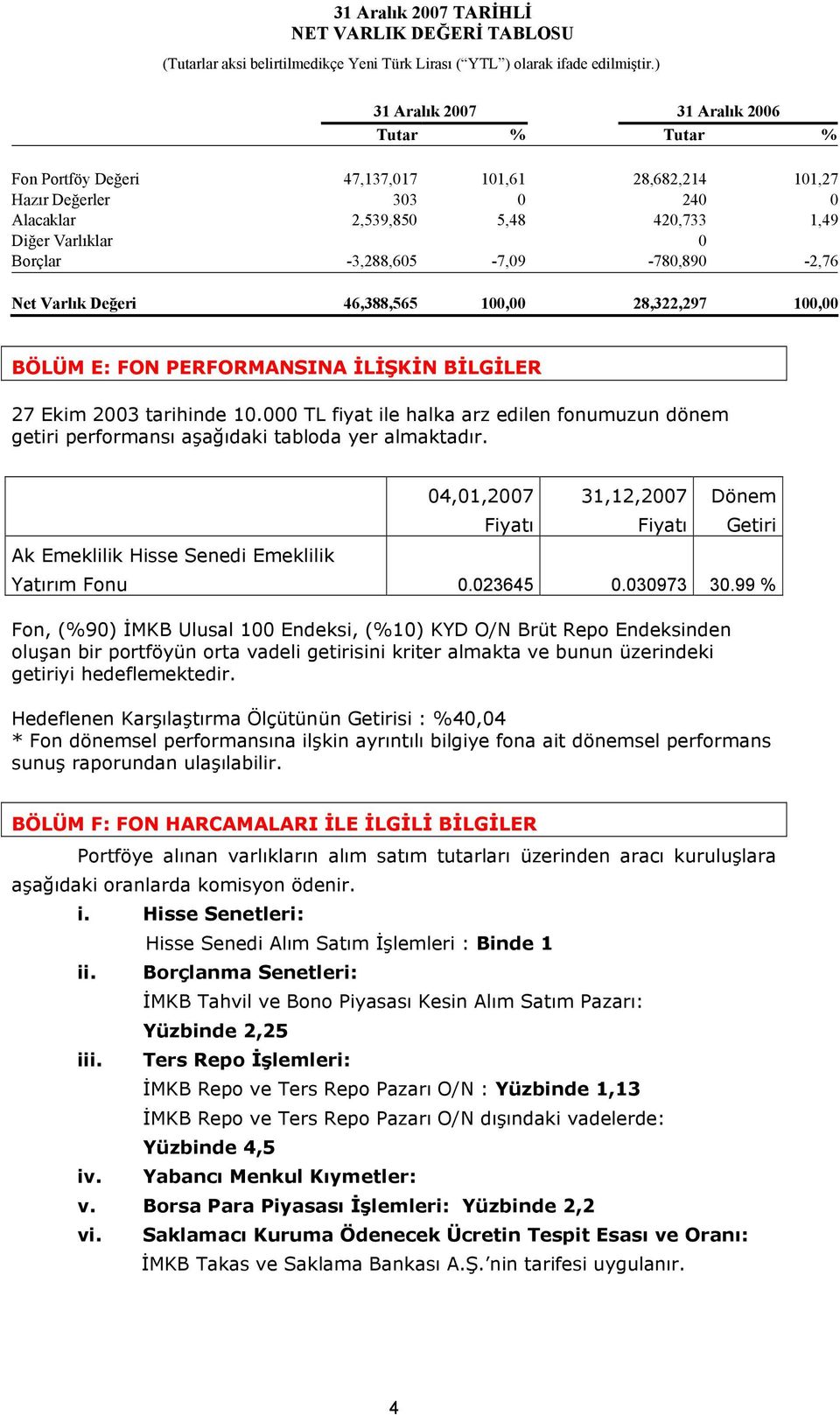 -3,288,605-7,09-780,890-2,76 Net Varlık Değeri 46,388,565 100,00 28,322,297 100,00 BÖLÜM E: FON PERFORMANSINA İLİŞKİN BİLGİLER 27 Ekim 2003 tarihinde 10.