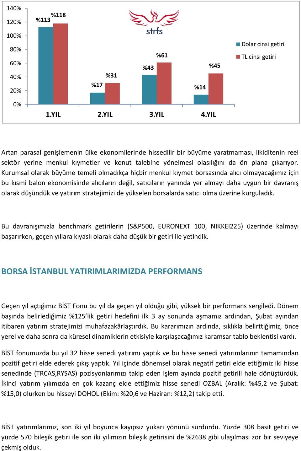 Kurumsal olarak büyüme temeli olmadıkça hiçbir menkul kıymet borsasında alıcı olmayacağımız için bu kısmi balon ekonomisinde alıcıların değil, satıcıların yanında yer almayı daha uygun bir davranış