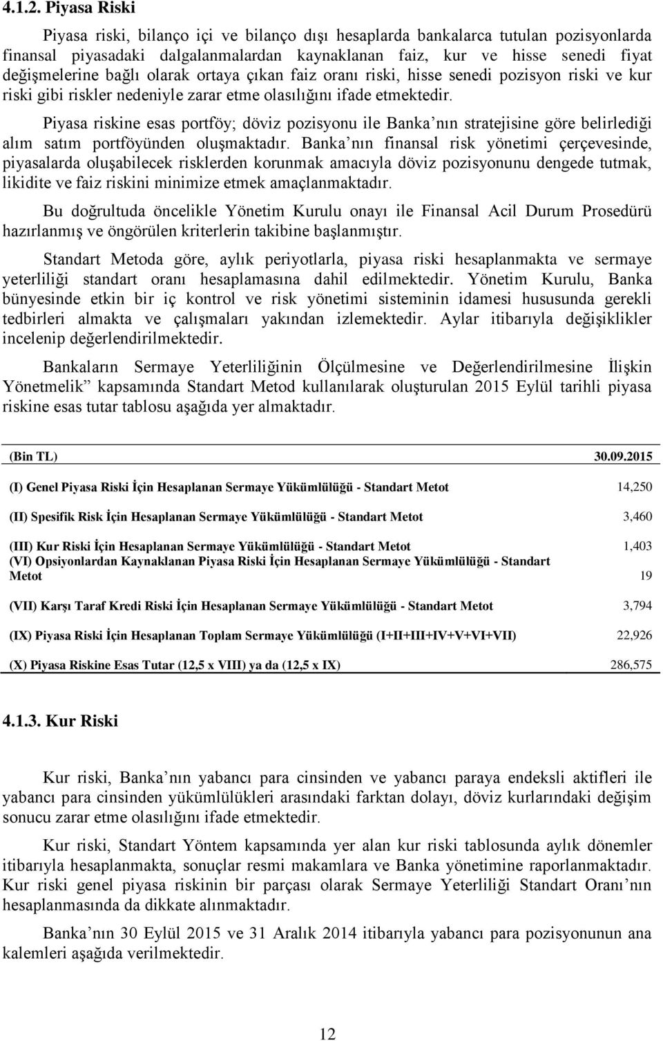 olarak ortaya çıkan faiz oranı riski, hisse senedi pozisyon riski ve kur riski gibi riskler nedeniyle zarar etme olasılığını ifade etmektedir.