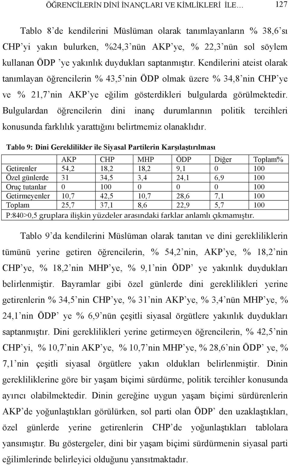 Bulgulardan öğrencilerin dini inanç durumlarının politik tercihleri konusunda farklılık yarattığını belirtmemiz olanaklıdır.