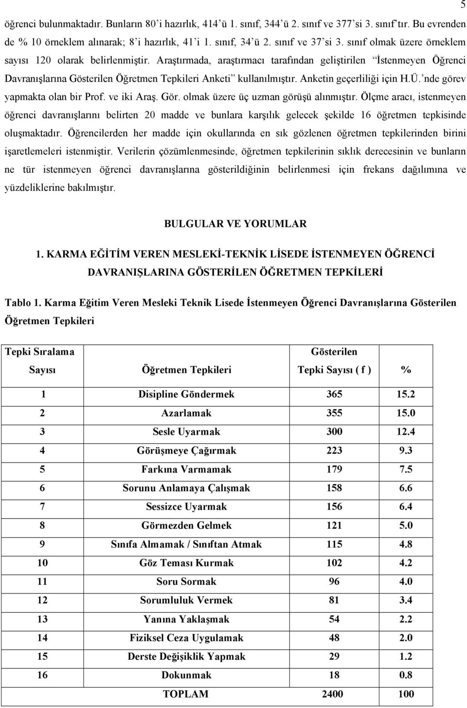 Anketin geçerliliği için H.Ü. nde görev yapmakta olan bir Prof. ve iki Araş. Gör. olmak üzere üç uzman görüşü alınmıştır.