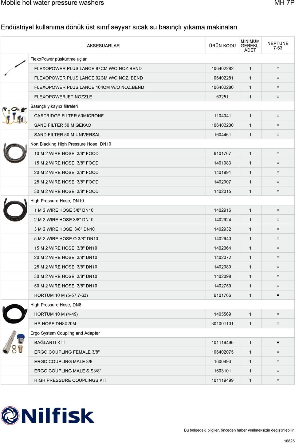 High Pressure Hose, DN10 10 M 2 WIRE HOSE 3/8" FOOD 6101767 1 15 M 2 WIRE HOSE 3/8" FOOD 1401983 1 20 M 2 WIRE HOSE 3/8" FOOD 1401991 1 25 M 2 WIRE HOSE 3/8" FOOD 1402007 1 30 M 2 WIRE HOSE 3/8" FOOD