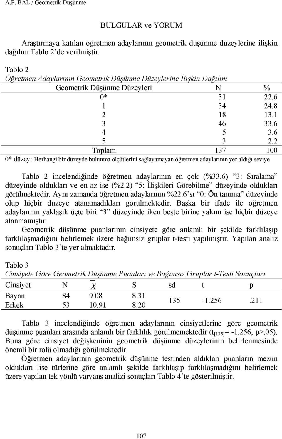 2 Toplam 137 100 0* düzey: Herhangi bir düzeyde bulunma ölçütlerini sağlayamayan öğretmen adaylarının yer aldığı seviye Tablo 2 incelendiğinde öğretmen adaylarının en çok (%33.