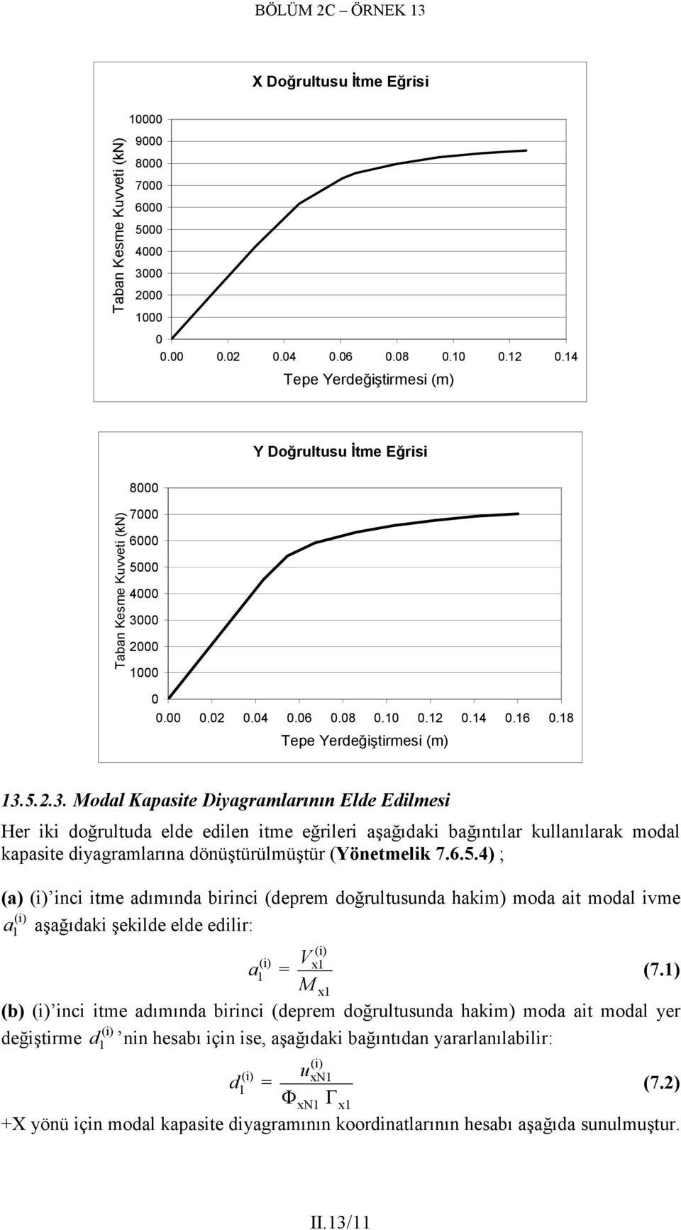 5.2.3. Modal Kapasite Diyagramlarının Elde Edilmesi Her iki doğrultuda elde edilen itme eğrileri aşağıdaki bağıntılar kullanılarak modal kapasite diyagramlarına dönüştürülmüştür (Yönetmelik 7.6.5.4) ; (a) (i) inci itme adımında birinci (deprem doğrultusunda hakim) moda ait modal ivme (i) a 1 aşağıdaki şekilde elde edilir: (i) x1 (i) a1 = V (7.