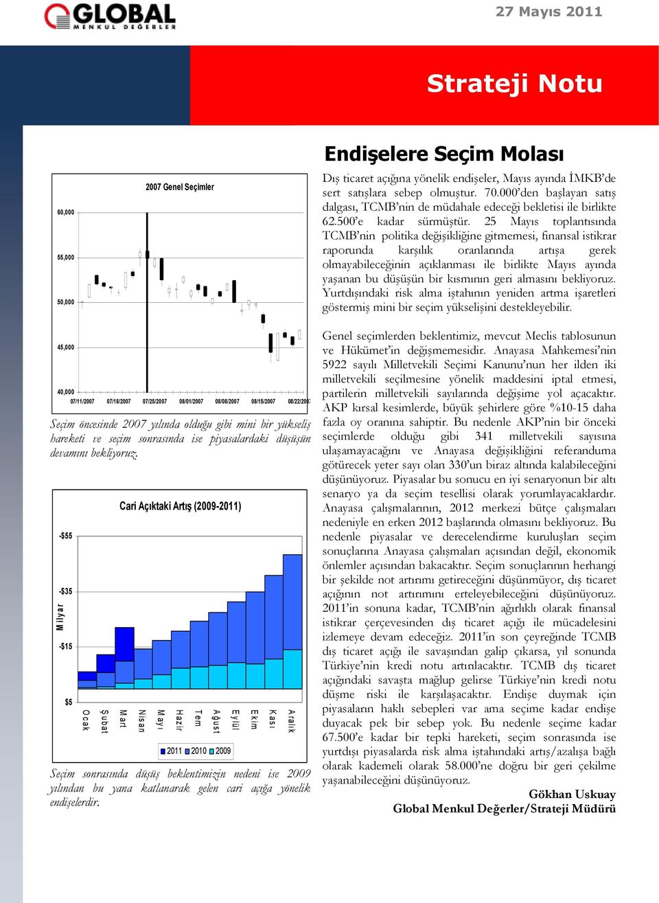 25 Mayıs toplantısında TCMB nin politika değişikliğine gitmemesi, finansal istikrar raporunda karşılık oranlarında artışa gerek olmayabileceğinin açıklanması ile birlikte Mayıs ayında yaşanan bu