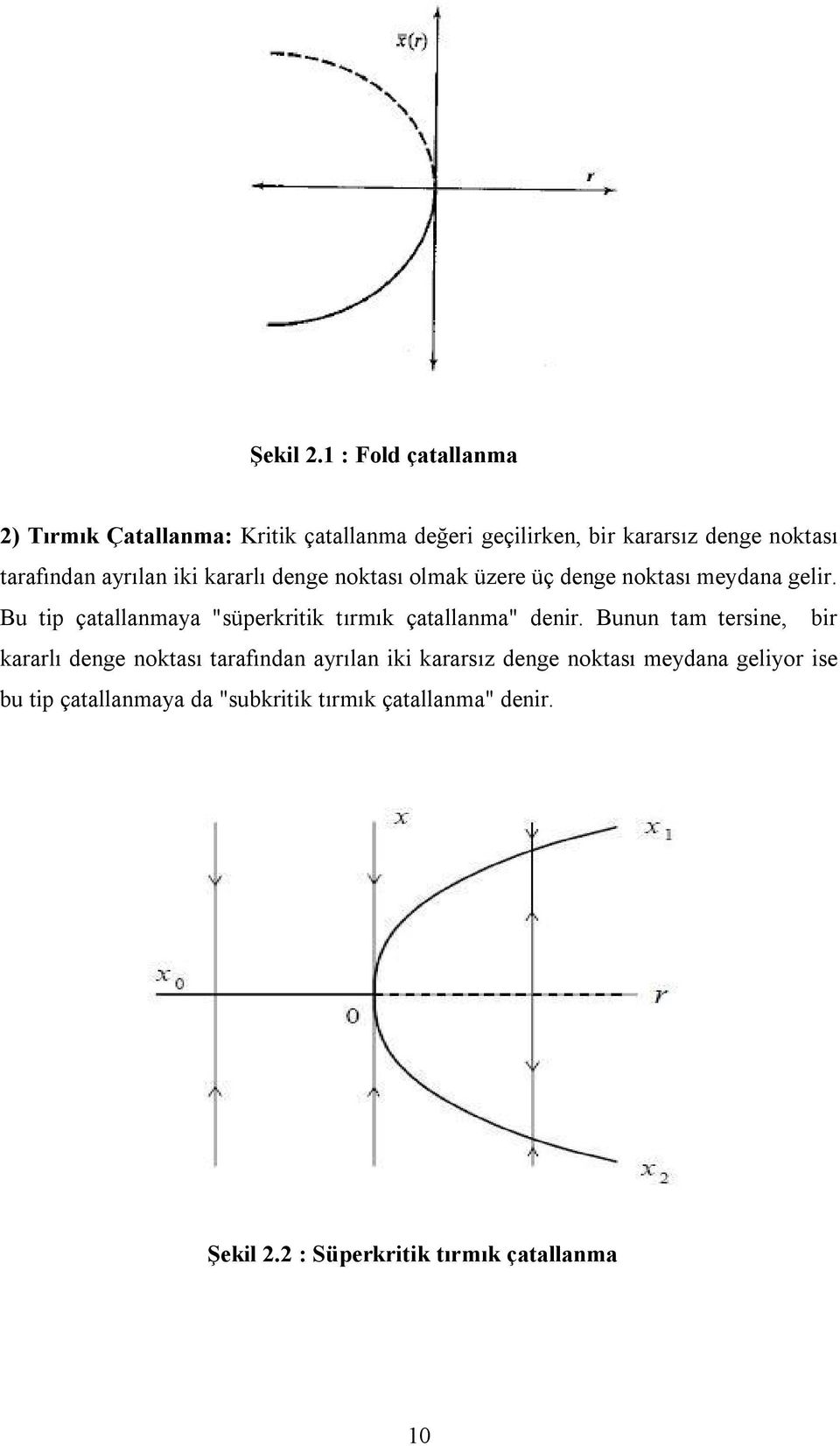 Bu tp çatallanmaya "süprrt tırmı çatallanma" dnr.