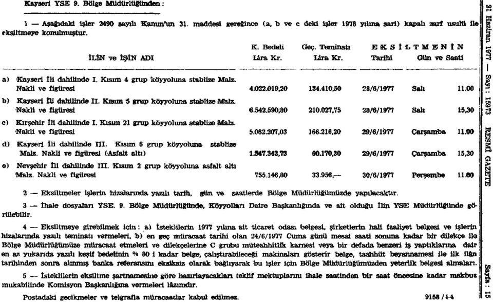 'Nakil ve figüresi c) Kırşehir İli dahilinde I. Kısım 21 grup köyyoluna stablize Malz. Nakli ve figüresi d) Kayseri İli dahilinde III. Kısmı 6 grup köyyoluna stablize Malz.