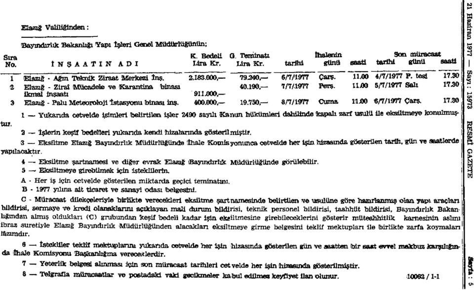 00O, Elazığ - Ziraî Mücadele ve Karantina binası İkmal İnşaatı Elazığ - Palu Meteoroloji İstasyonu binası inş. 911.000, 400.000 G. Teminatı Lira Kr. 79.240. 40.190.