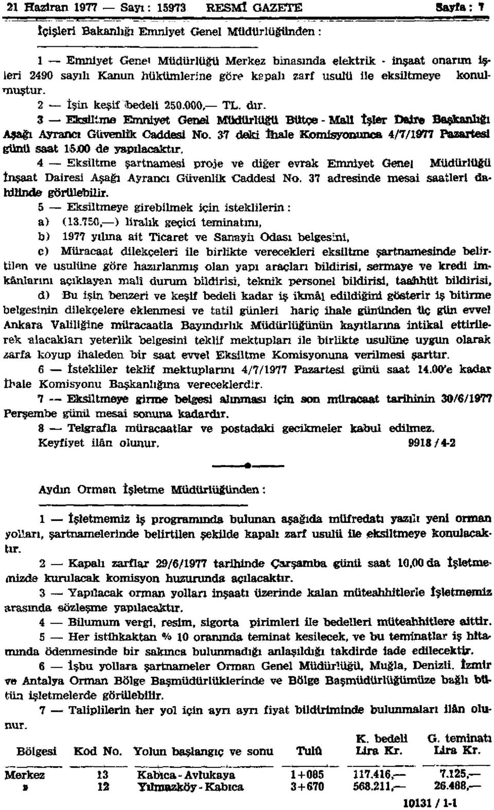 3 Eksiltme Emniyet Genel Müdürlüğü Bütçe - Mail İşler Daire Başkanlığı Aşağı Ayrancı Güvenlik Caddesi No. 37 deki İhale Komisyonunca 4/7/1977 Pazartesi günü saat 15J0O de yapılacaktır.