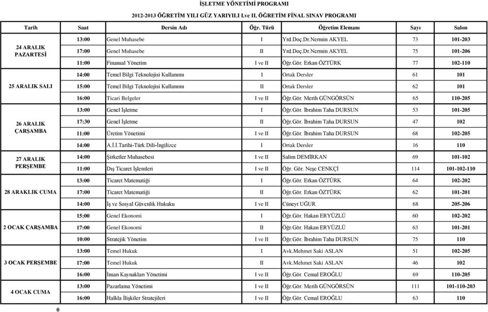Gör. Ġbrahim Taha DURSUN 53 11-25 17:3 Genel ĠĢletme II Öğr.Gör. Ġbrahim Taha DURSUN 47 12 11: Üretim Yönetimi I ve II Öğr.Gör. Ġbrahim Taha DURSUN 68 12-25 14: A.Ġ.Ġ.Tarihi-Türk Dili-Ġngilizce I Ortak Dersler 16 11 14: ġirketler Muhasebesi I ve II Salim DEMĠRKAN 69 11-12 11: DıĢ Ticaret ĠĢlemleri I ve II Öğr.