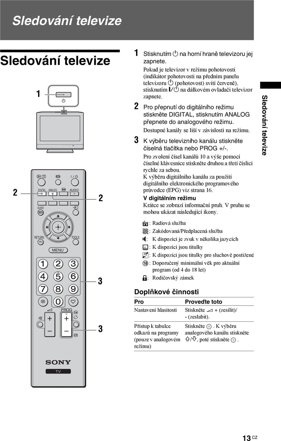 2 Pro přepnutí do digitálního režimu stiskněte DIGITAL, stisknutím ANALOG přepnete do analogového režimu. Dostupné kanály se liší v závislosti na režimu.