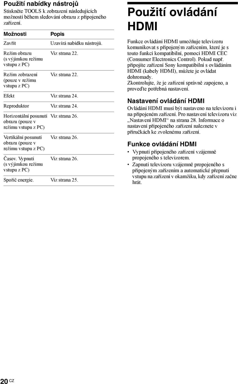 Reproduktor Viz strana 24. Horizontální posunutí obrazu (pouze v režimu vstupu z PC) Vertikální posunutí obrazu (pouze v režimu vstupu z PC) Časov.