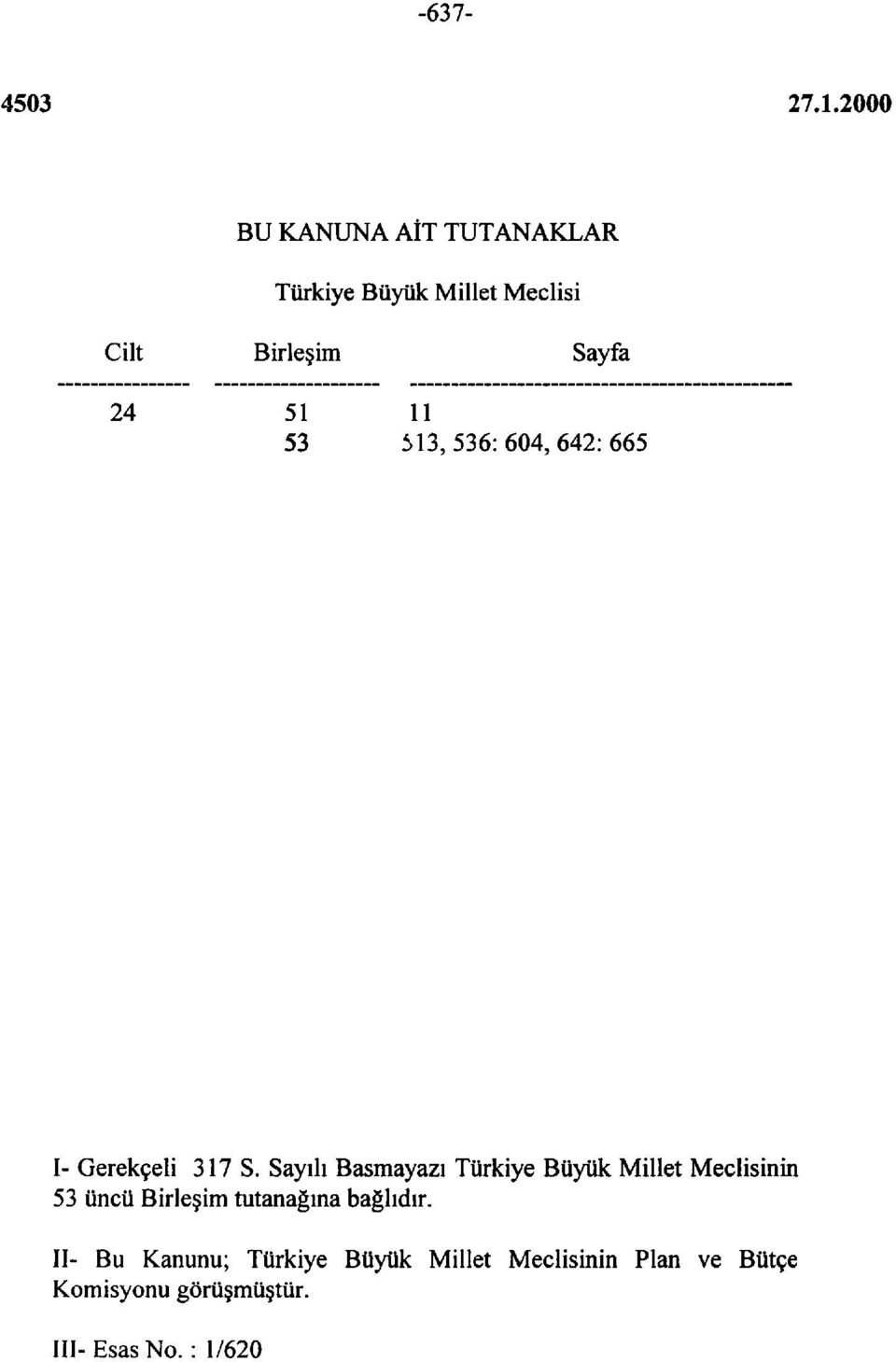 Sayılı Basmayazı Türkiye Büyük Millet Meclisinin 53 üncü Birleşim tutanağına