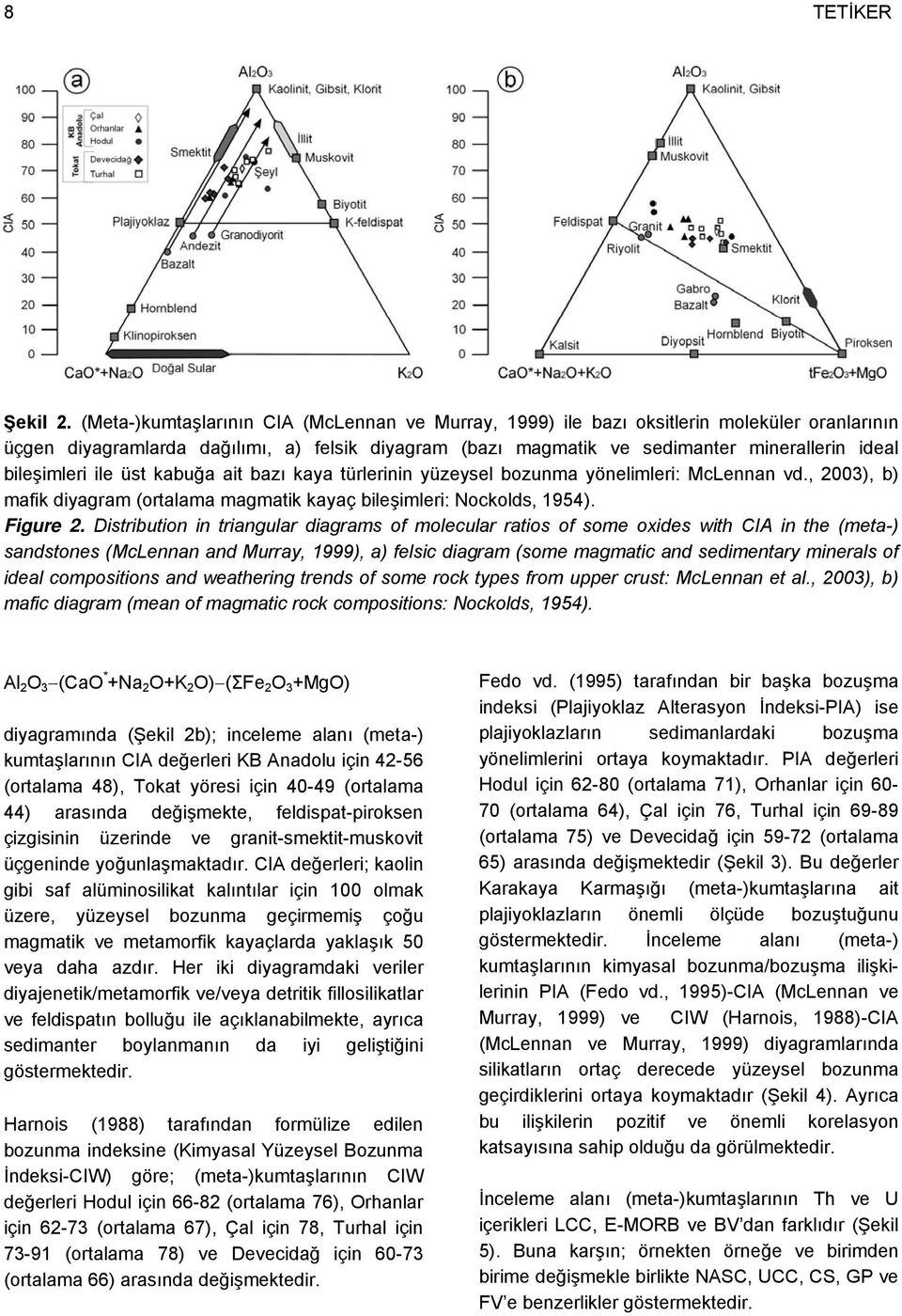 bileşimleri ile üst kabuğa ait bazı kaya türlerinin yüzeysel bozunma yönelimleri: McLennan vd., 2003), b) mafik diyagram (ortalama magmatik kayaç bileşimleri: Nockolds, 1954). Figure 2.