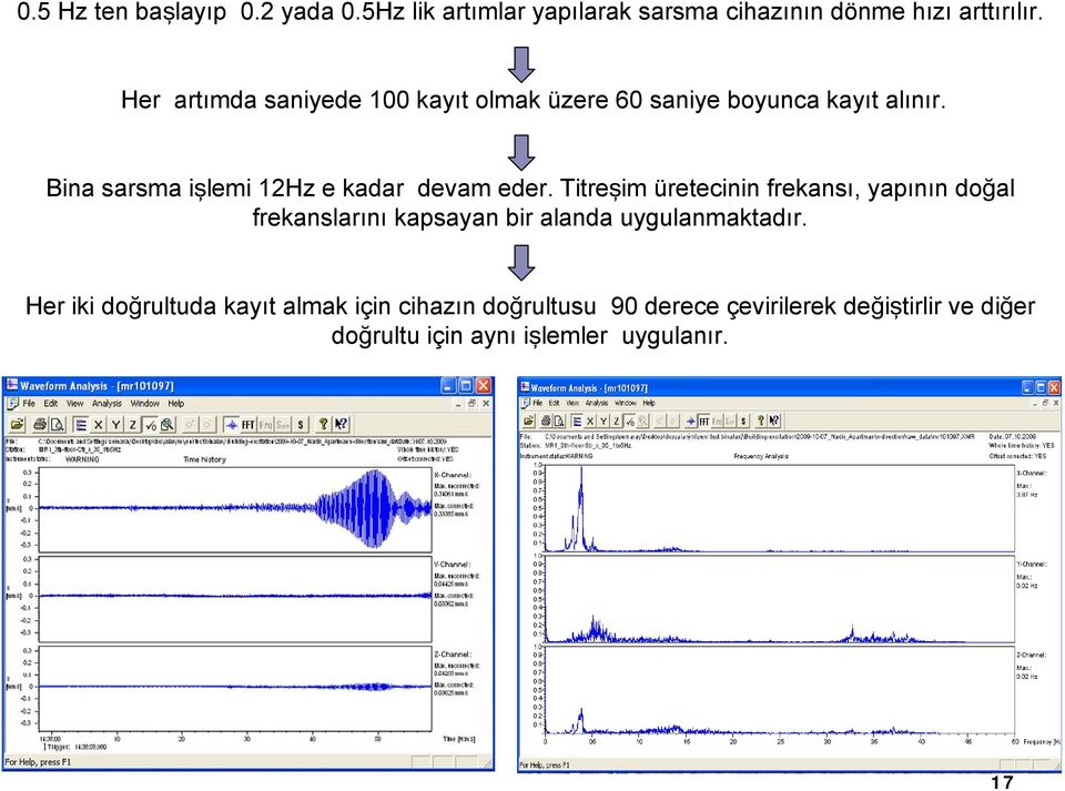 Bina sarsma işlemi 12Hz e kadar devam eder.