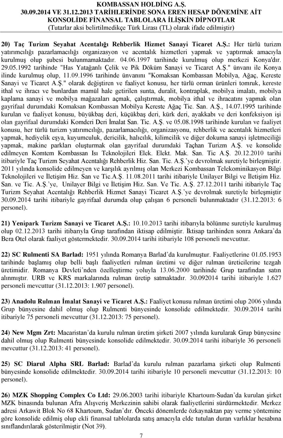 1997 tarihinde kurulmuş olup merkezi Konya'dır. 29.05.1992 tarihinde "Has Yatağanlı Çelik ve Pik Döküm Sanayi ve Ticaret A.Ş." ünvanı ile Konya ilinde kurulmuş olup, 11.09.