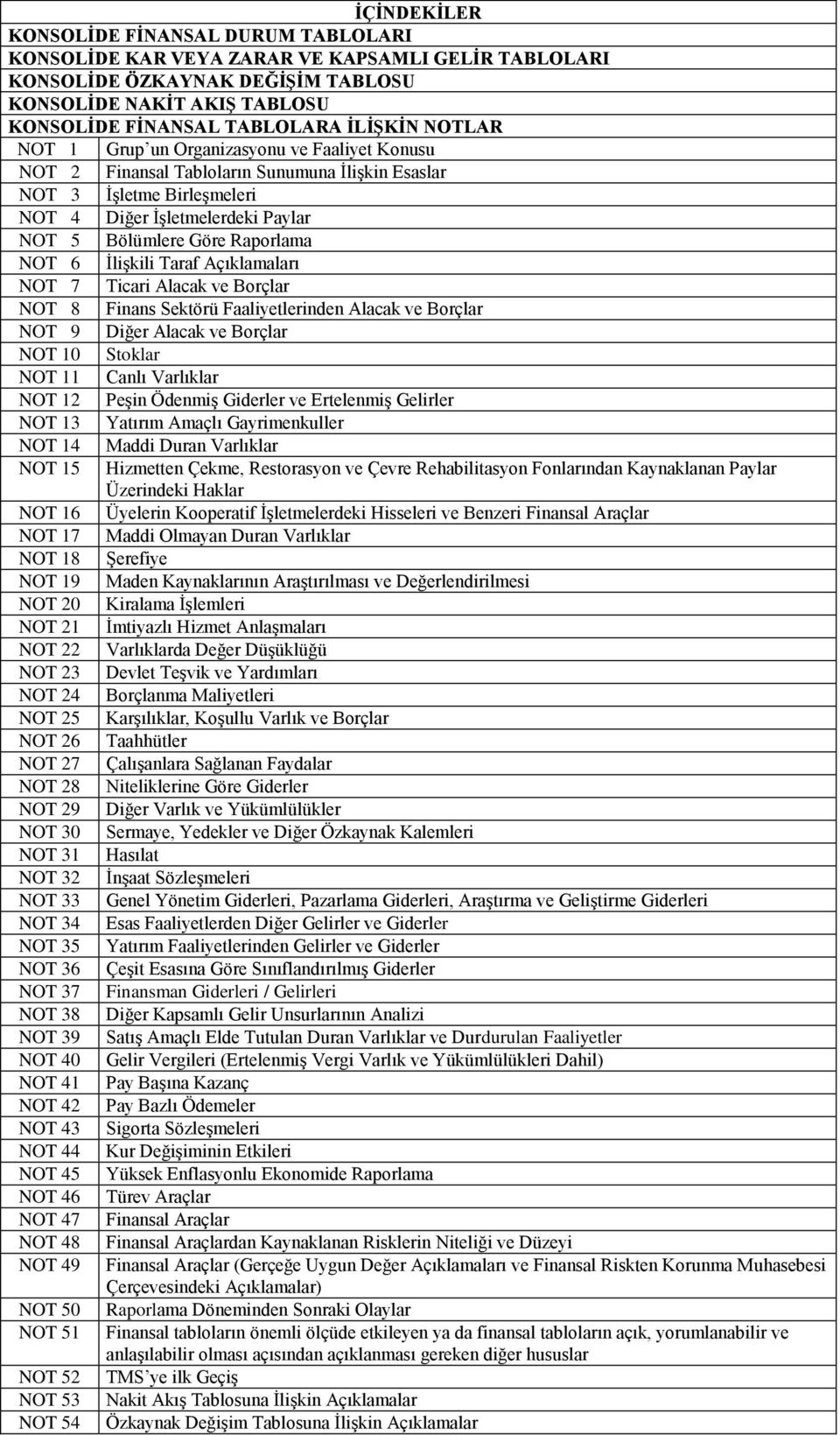 Raporlama NOT 6 İlişkili Taraf Açıklamaları NOT 7 Ticari Alacak ve Borçlar NOT 8 Finans Sektörü Faaliyetlerinden Alacak ve Borçlar NOT 9 Diğer Alacak ve Borçlar NOT 10 Stoklar NOT 11 Canlı Varlıklar