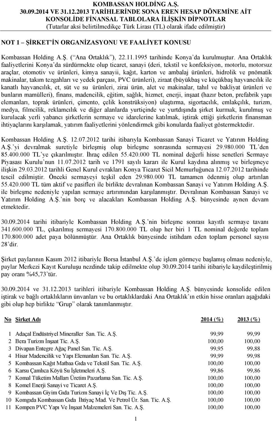 hidrolik ve pnömatik makinalar, takım tezgahları ve yedek parçası, PVC ürünleri), ziraat (büyükbaş ve küçükbaş hayvancılık ile kanatlı hayvancılık, et, süt ve su ürünleri, zirai ürün, alet ve