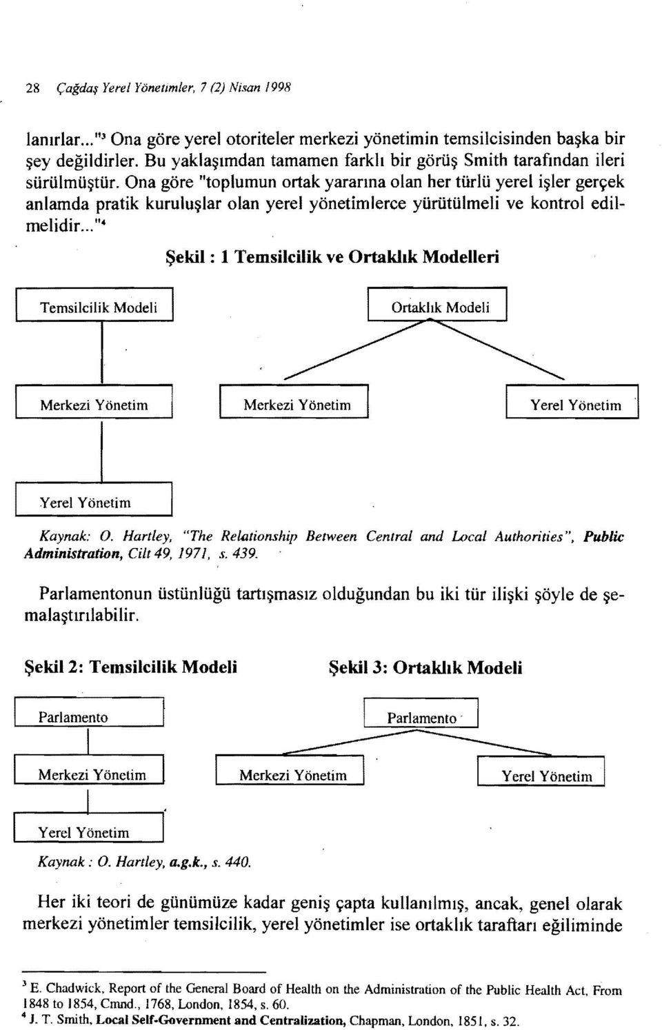 Ona göre "toplumun ortak yararına olan her türlü yerel şler gerçek anlamda pratk kuruluşlar olan yerel yönetmlerce yürütülmel ve kontrol edlmeldr.