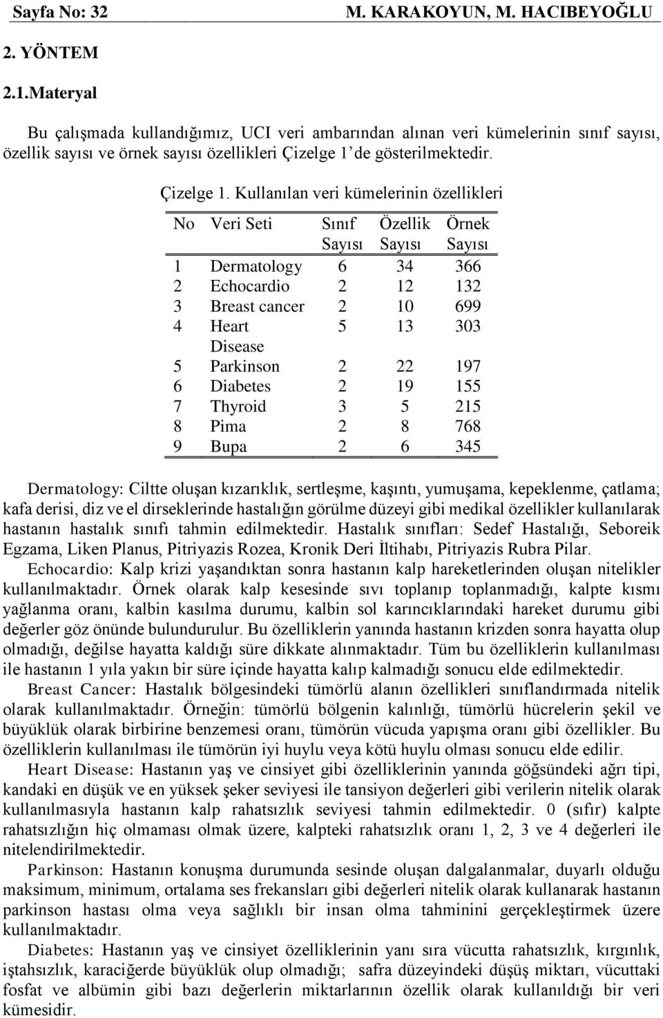 de gösterilmektedir. Çizelge 1.