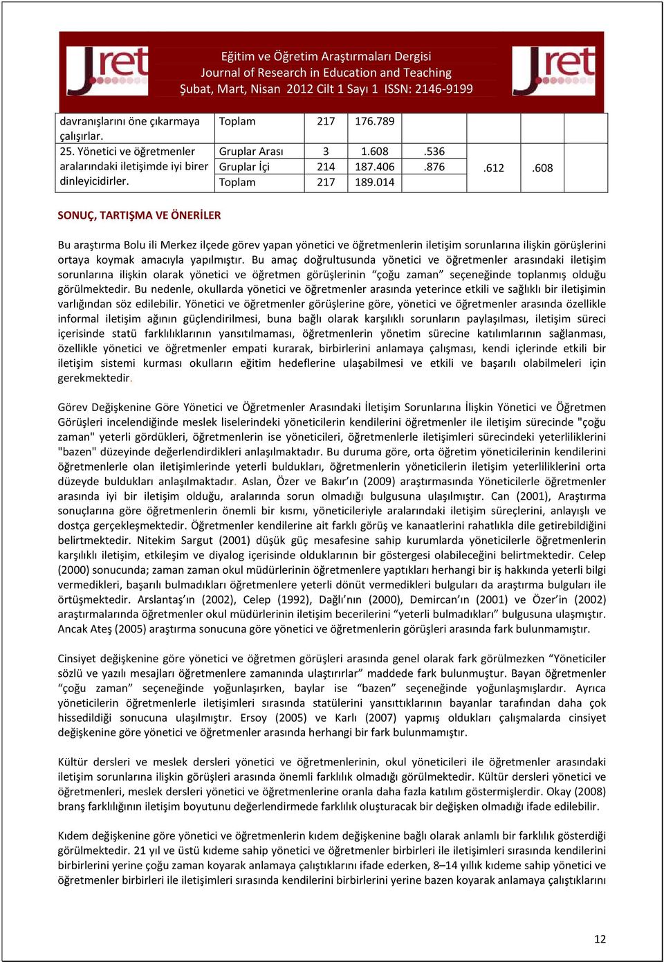 608 SONUÇ, TARTIŞMA VE ÖNERİLER Bu araştırma Bolu ili Merkez ilçede görev yapan yönetici ve öğretmenlerin iletişim sorunlarına ilişkin görüşlerini ortaya koymak amacıyla yapılmıştır.