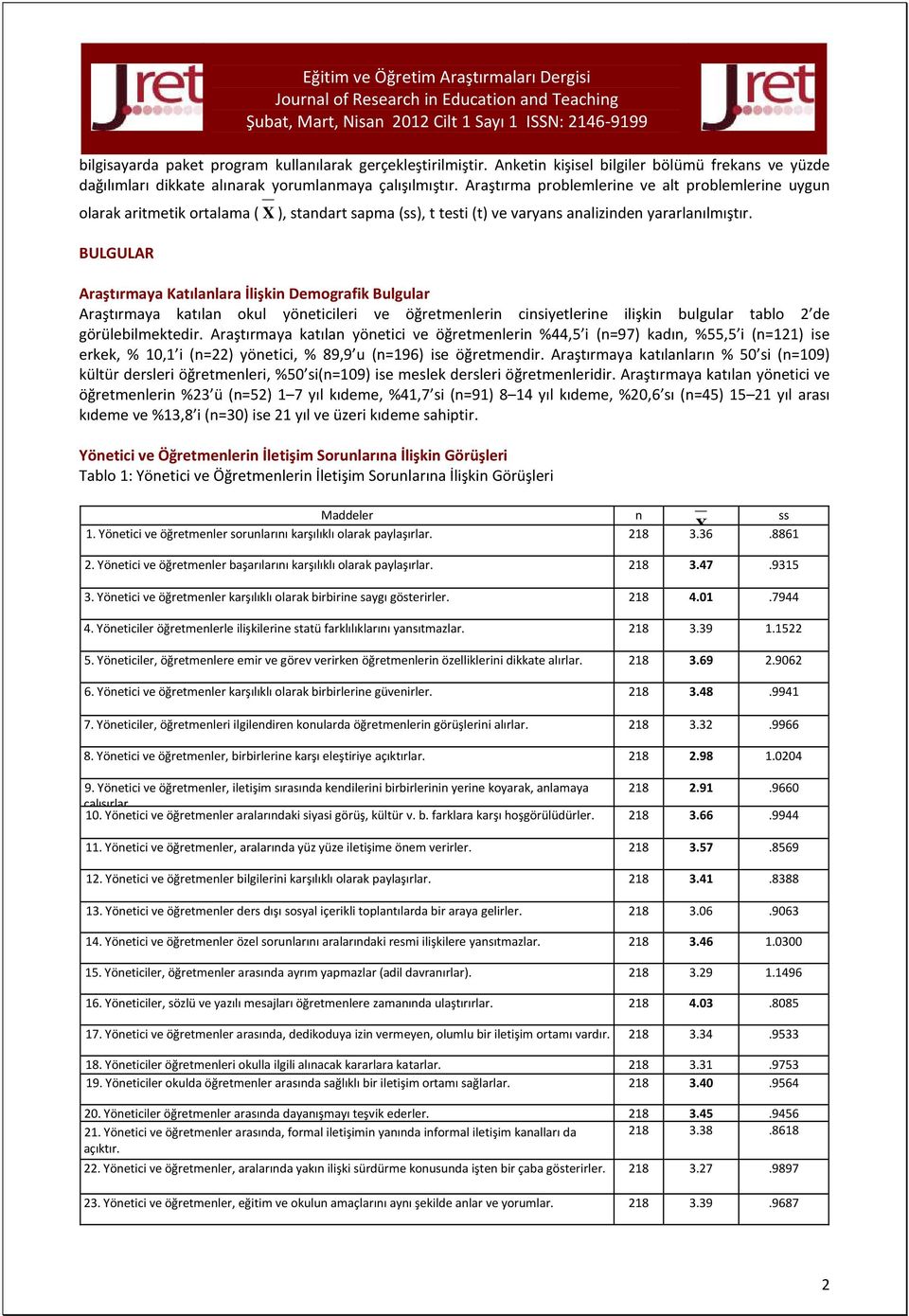 BULGULAR Araştırmaya Katılanlara İlişkin Demografik Bulgular Araştırmaya katılan okul yöneticileri ve öğretmenlerin cinsiyetlerine ilişkin bulgular tablo 2 de görülebilmektedir.