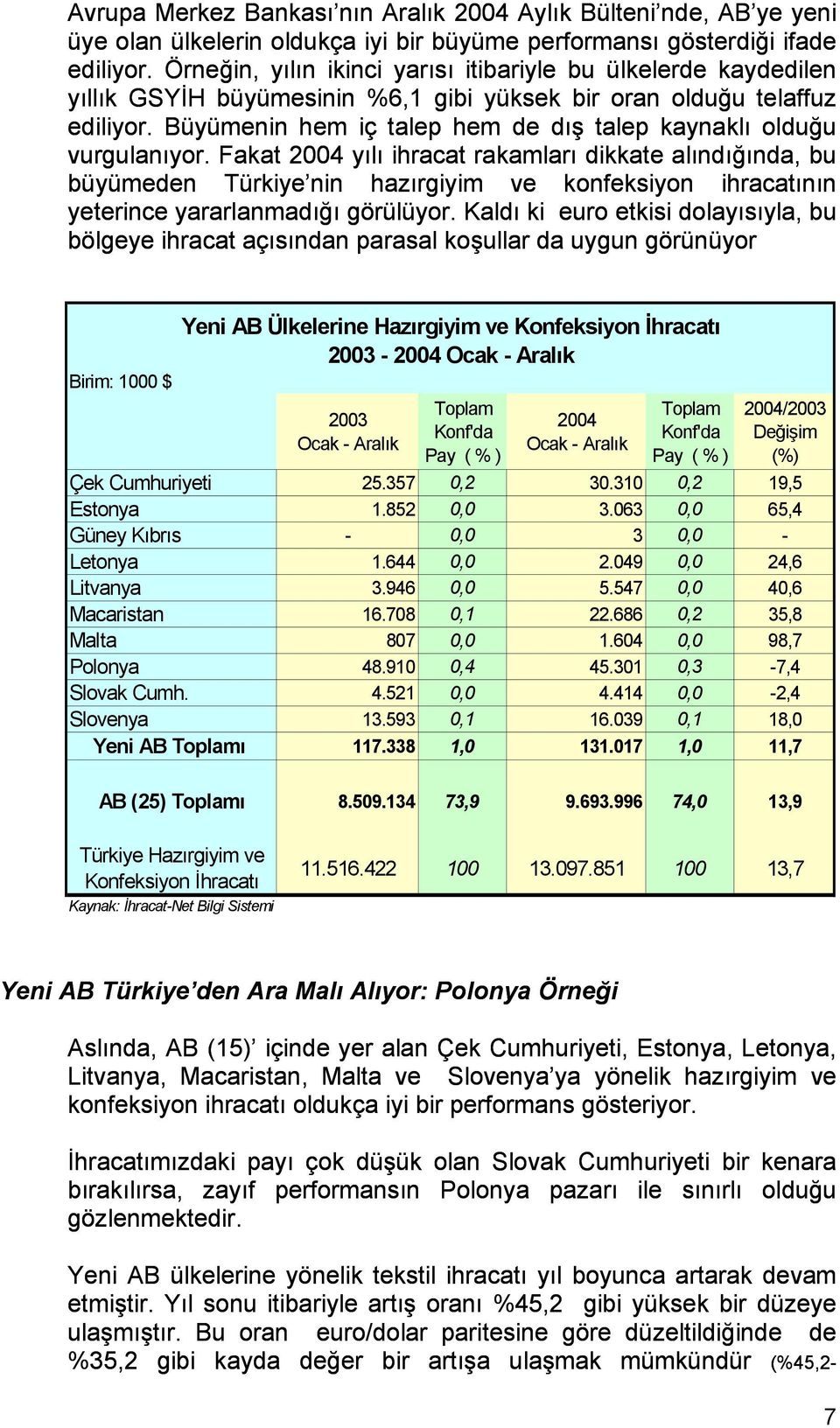 Büyümenin hem iç talep hem de dış talep kaynaklı olduğu vurgulanıyor.