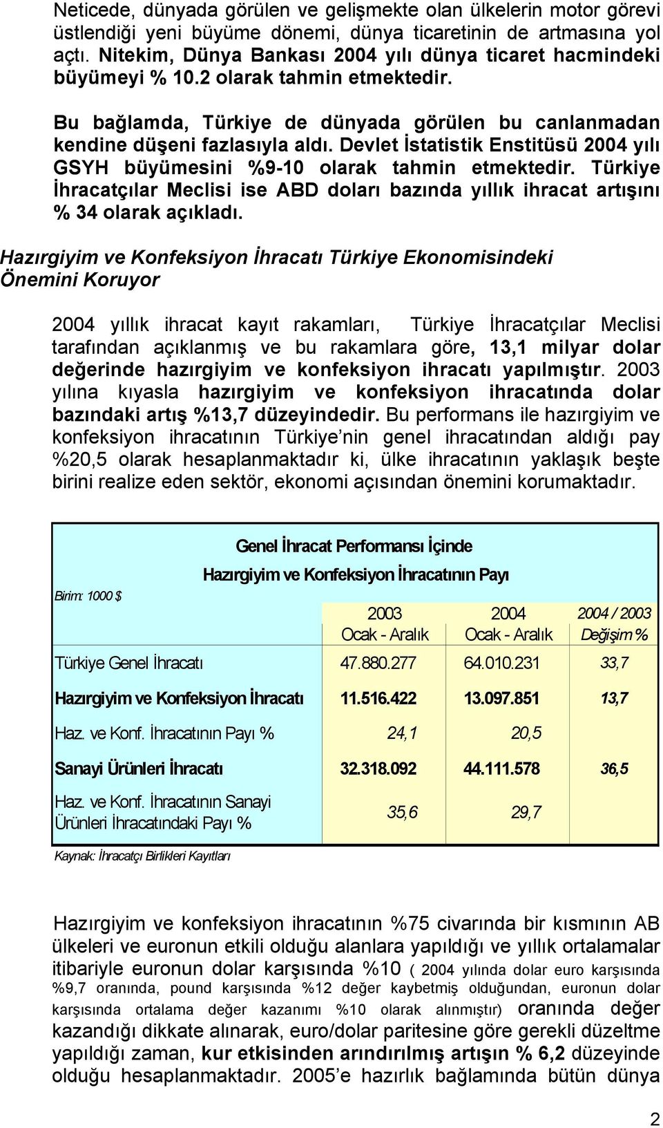 Devlet İstatistik Enstitüsü 2004 yılı GSYH büyümesini %9-10 olarak tahmin etmektedir. Türkiye İhracatçılar Meclisi ise ABD doları bazında yıllık ihracat artışını % 34 olarak açıkladı.