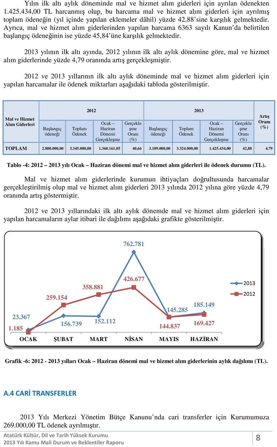 Ayrıca, mal ve hizmet alım giderlerinden yapılan harcama 6363 sayılı Kanun da belirtilen başlangıç ödeneğinin ise yüzde 45,84 üne karşılık gelmektedir.