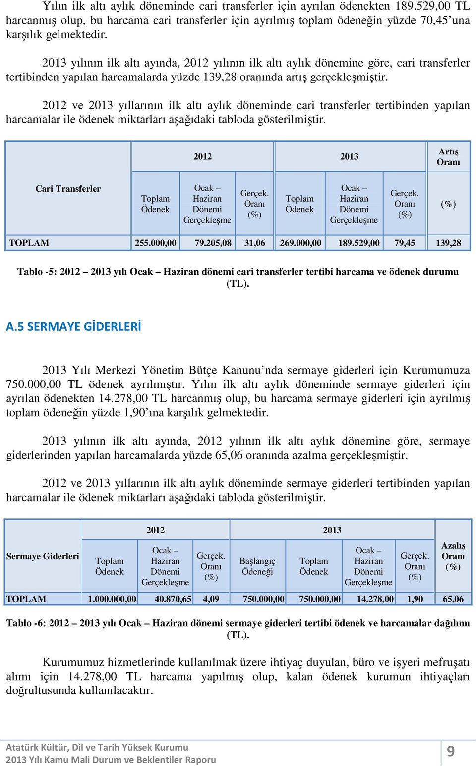 2012 ve 2013 yıllarının ilk altı aylık döneminde cari transferler tertibinden yapılan harcamalar ile ödenek miktarları aşağıdaki tabloda gösterilmiştir. 2012 2013 Artış Cari Transferler Ocak Gerçek.