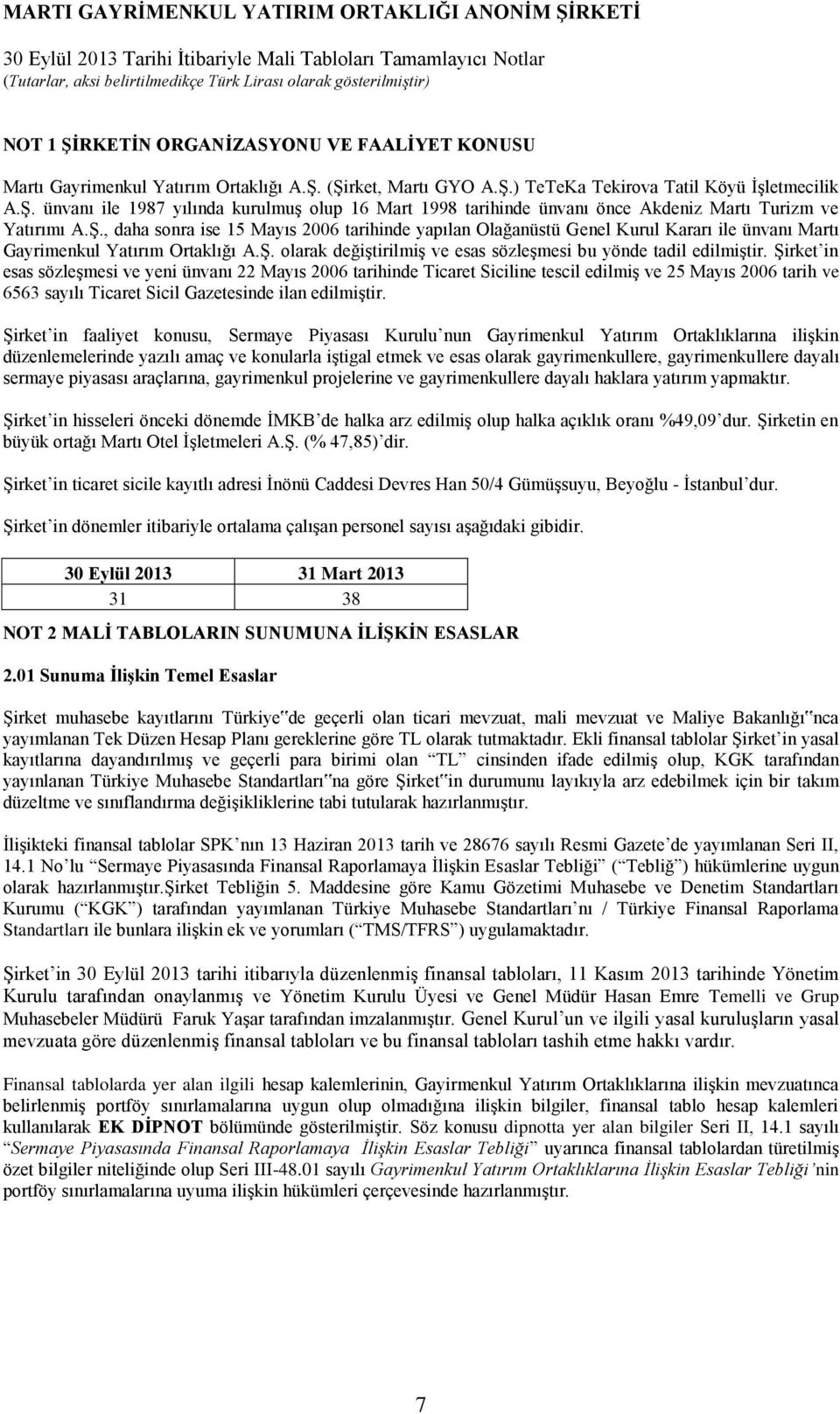 Şirket in esas sözleşmesi ve yeni ünvanı 22 Mayıs 2006 tarihinde Ticaret Siciline tescil edilmiş ve 25 Mayıs 2006 tarih ve 6563 sayılı Ticaret Sicil Gazetesinde ilan edilmiştir.