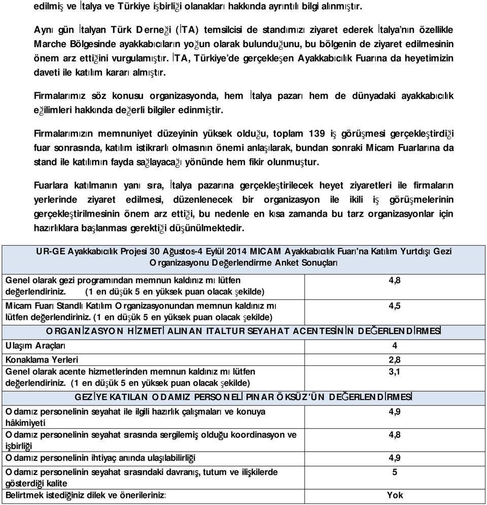 arz ettiğini vurgulamıştır. İTA, Türkiye de gerçekleşen Ayakkabıcılık Fuarına da heyetimizin daveti ile katılım kararı almıştır.