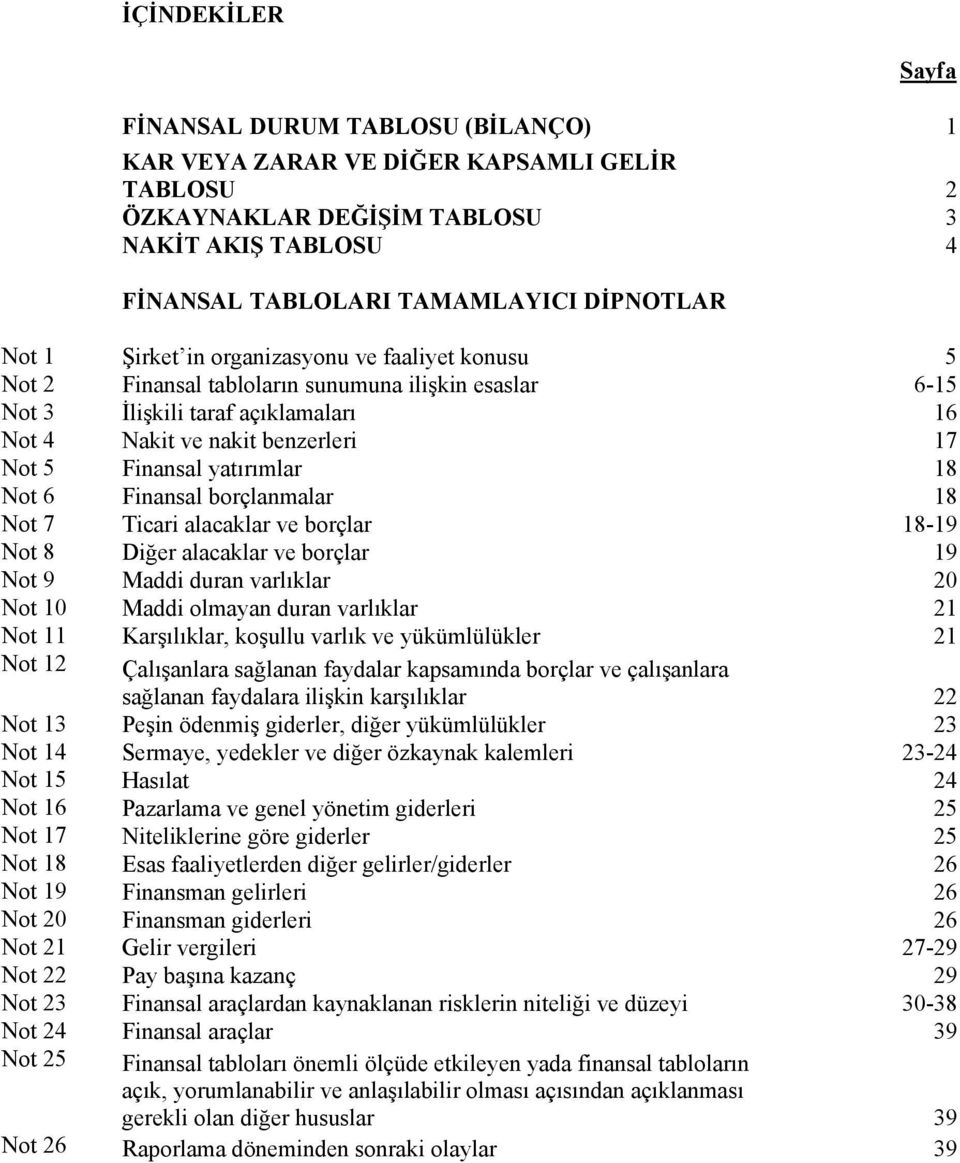 18 Not 70 Ticari alacaklar ve borçlar 18-19 Not 80 Diğer alacaklar ve borçlar 19 Not 90 Maddi duran varlıklar 20 Not 10 Maddi olmayan duran varlıklar 21 Not 11 Karşılıklar, koşullu varlık ve