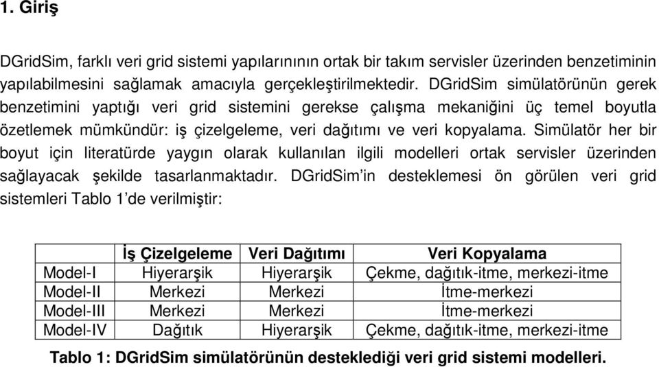 Simülatör her bir byut için literatürde yaygın larak kullanılan ilgili mdelleri rtak servisler üzerinden sağlayacak şekilde tasarlanmaktadır.